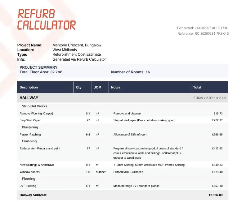 Professional PDF schedule of works generated by Refurb Calculator
